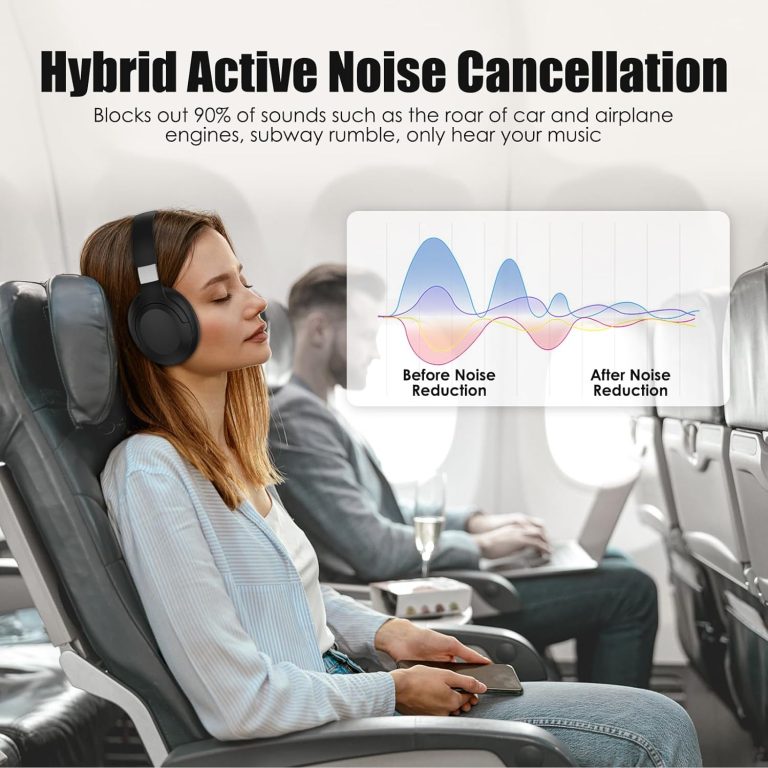 Active Noise Cancelling Headphones, Wireless Over Ear Bluetooth Headphones,100H Play Time Bluetooth Headphones with Microphone,Lightweight and Foldable Comfortable Deep Bass for Work/Gym Black